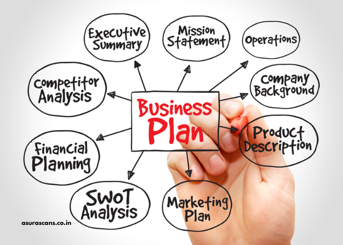 Business Planning